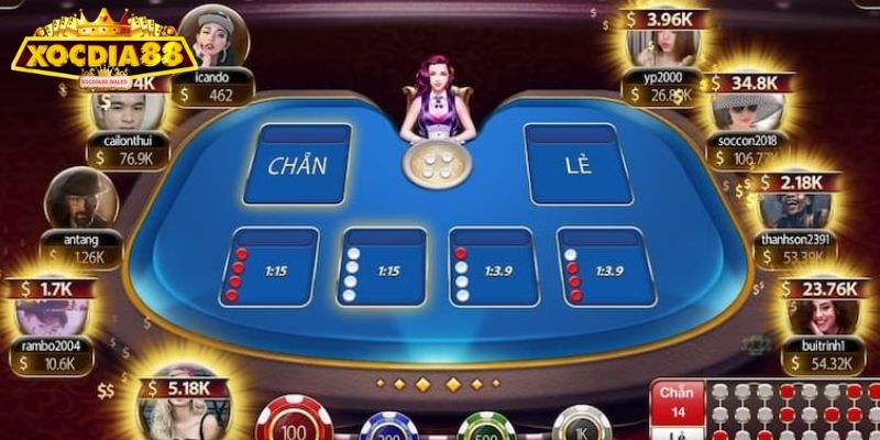 Xanh Chín XOCDIA88 Tựa Game Độc Đáo Hấp Dẫn Người Tham Gia 2 Tìm hiểu quy luật chơi cơ bản của trò Xanh Chín tại XOCDIA88